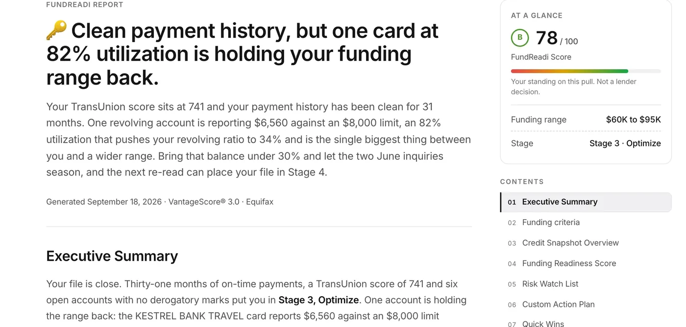 A sample FundReadi Report: the plain-language headline, the executive summary and an at-a-glance panel with the score, range and stage.